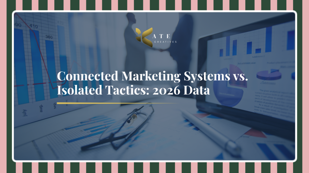 Connected Marketing Systems vs. Isolated Tactics: 2026 Data